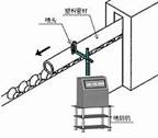 激光噴碼機(jī)在管件生產(chǎn)企業(yè)的使用演示