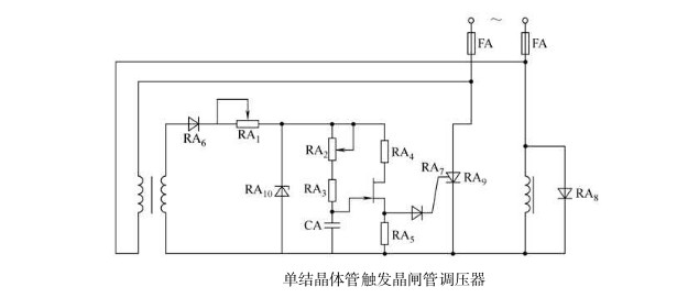 全自動包裝機(jī)計重控制的無觸點(diǎn)檢控的晶閘管